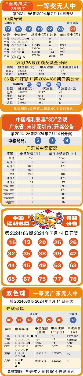 澳彩网官方网扯	