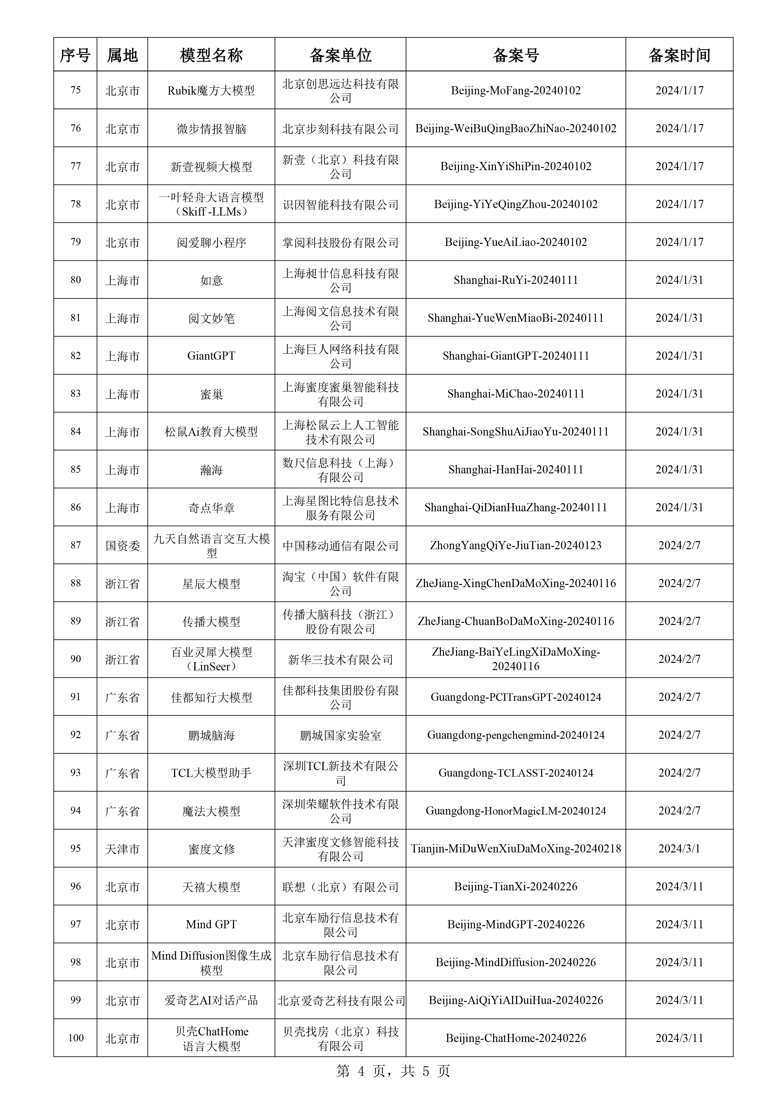 澳彩网官网资料下载