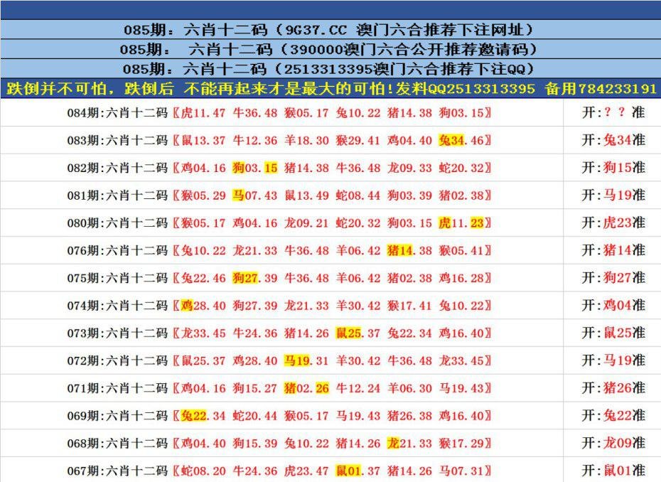澳门资料库,澳彩图库,挂牌