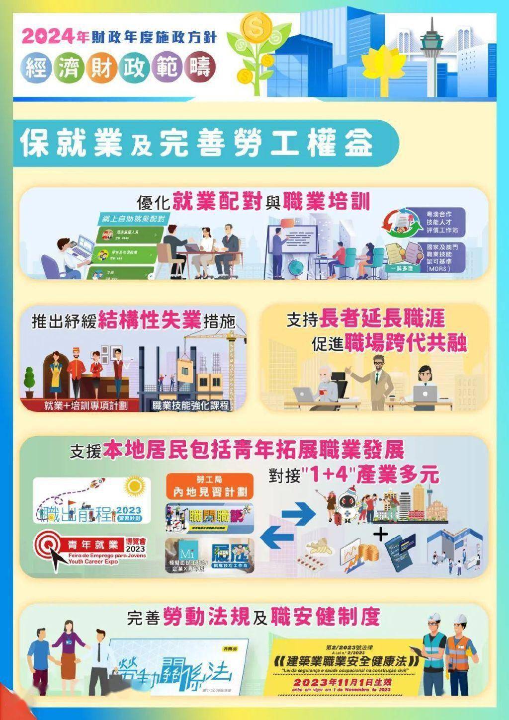 收集各类澳门彩资料的软件