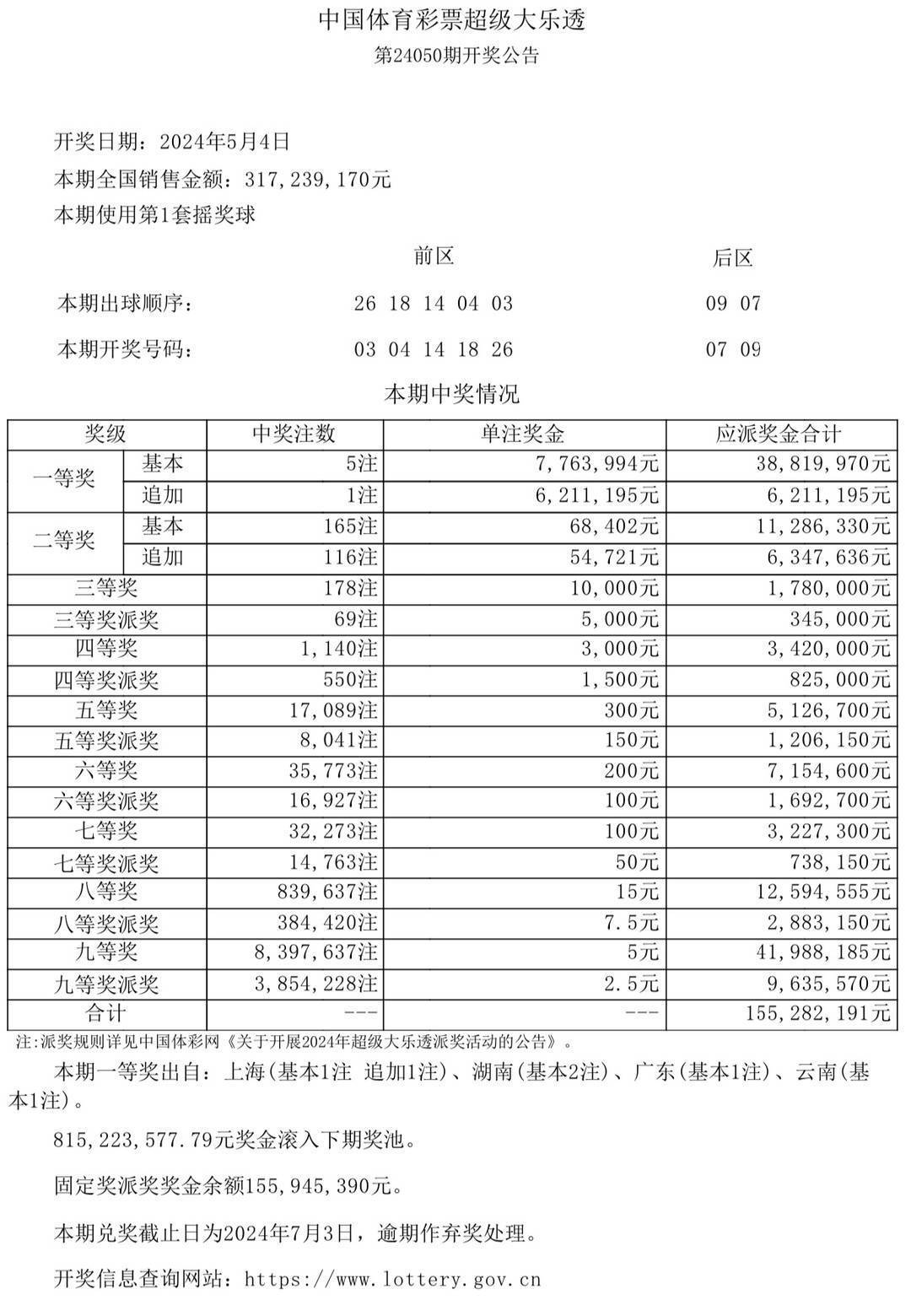 澳彩资料图片2024年最新版