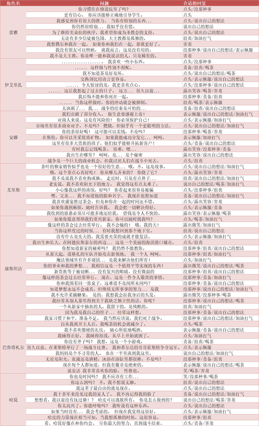 澳彩全年免费资料	