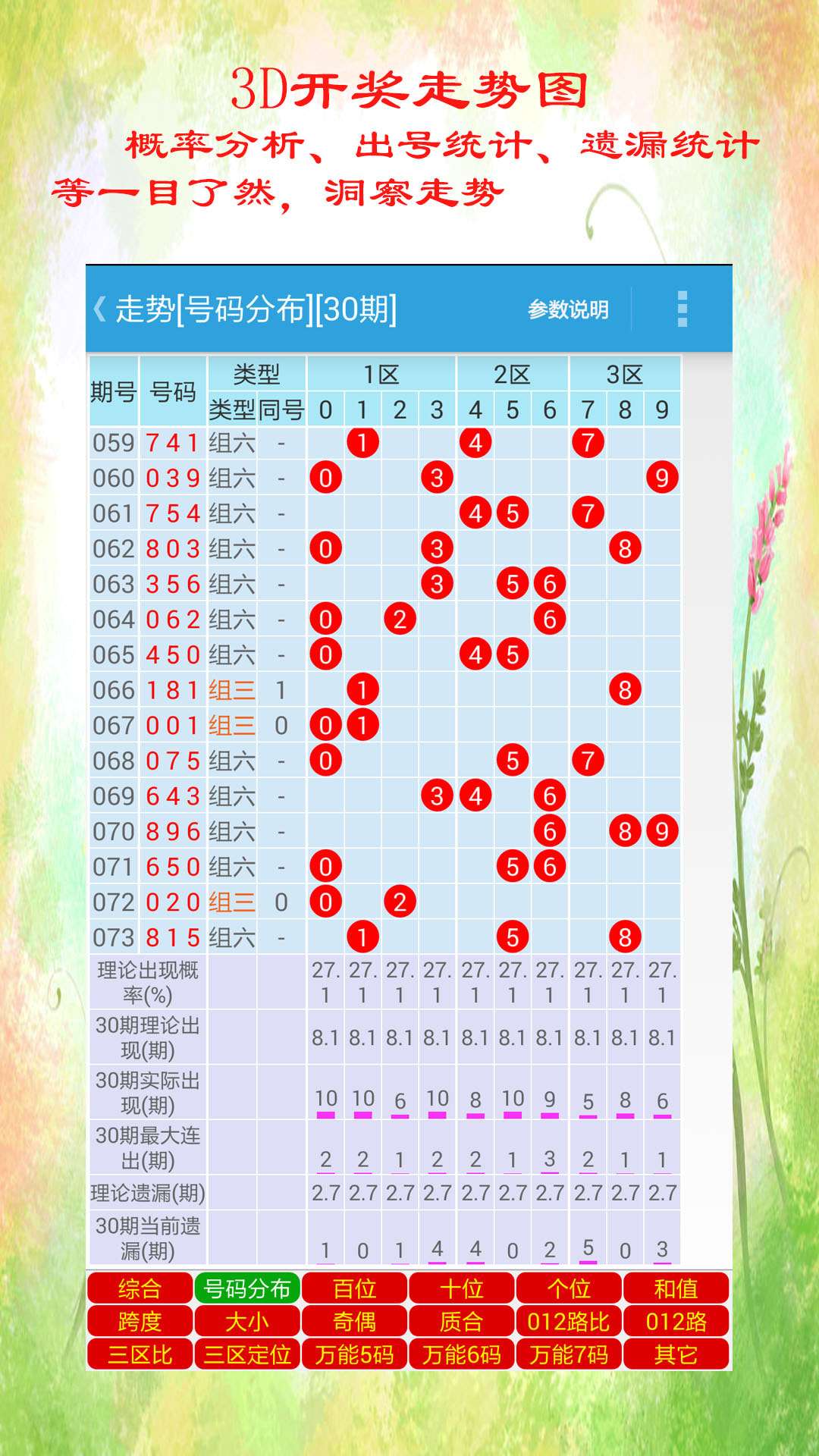 澳彩全年免费资料图库	