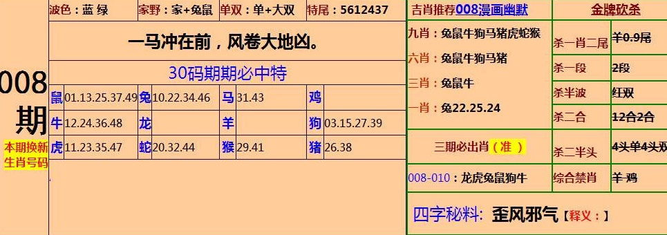 816969澳彩网资料大全