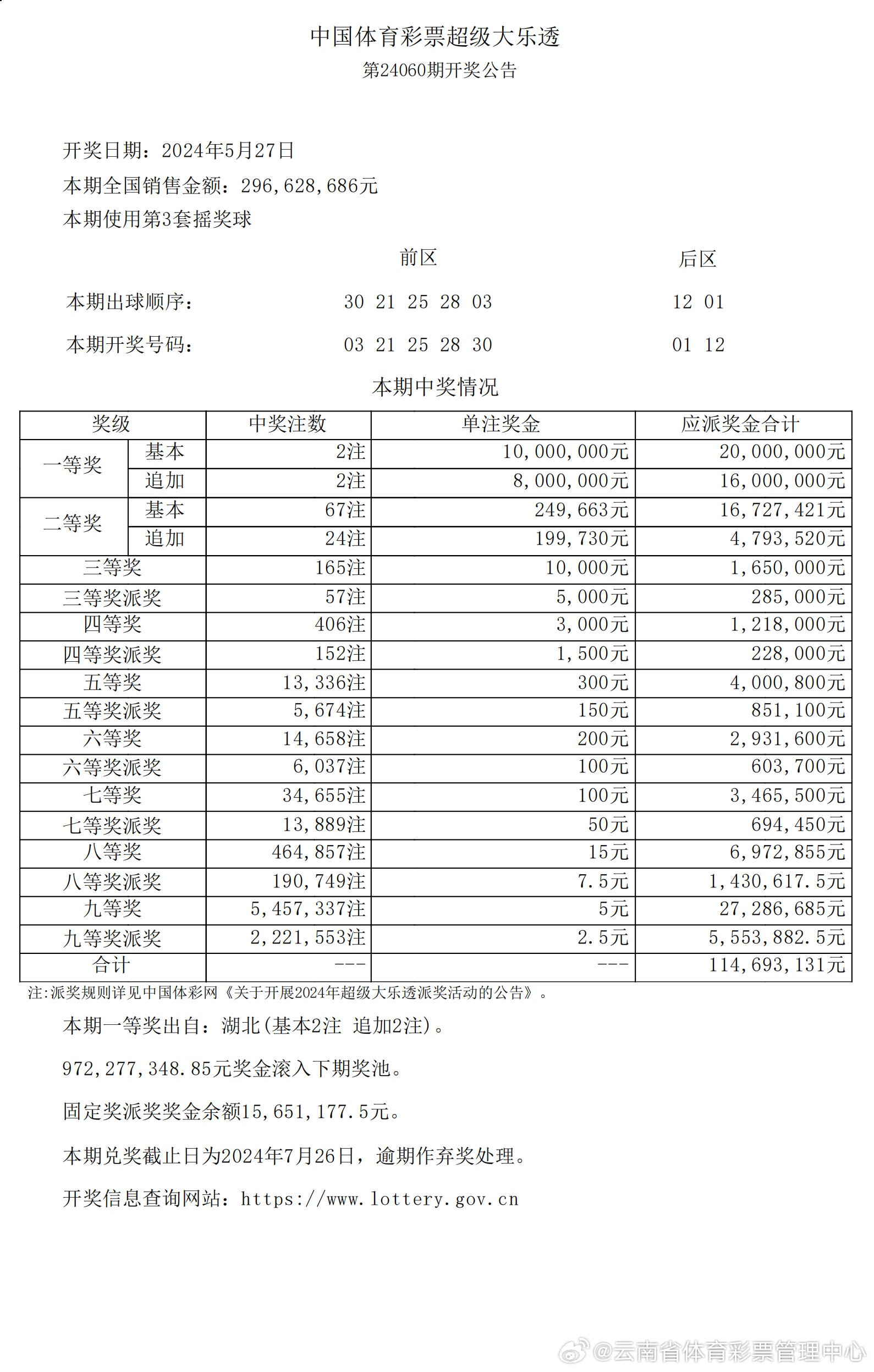 澳彩资料网址大全