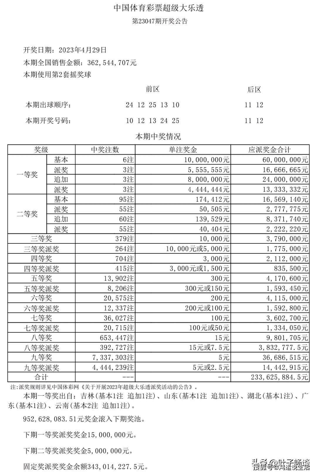澳彩正版资料