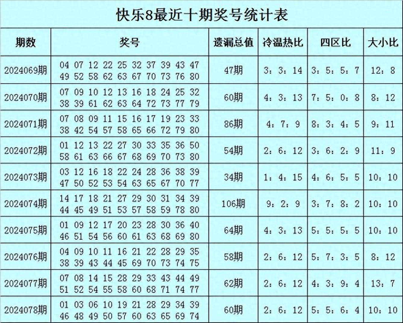 澳彩2021年免费全年资料大图库