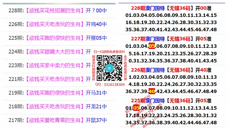 科普展现:新澳彩资料大全	（澳门新彩）