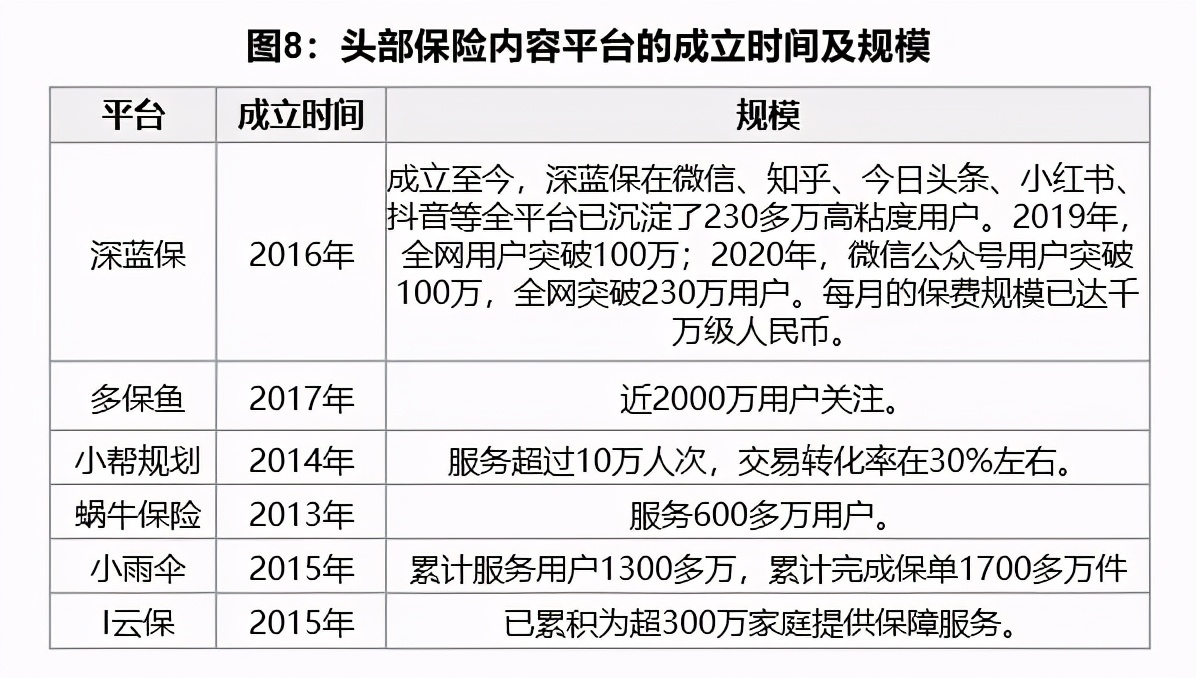 新奥最精准免费大全功能介绍