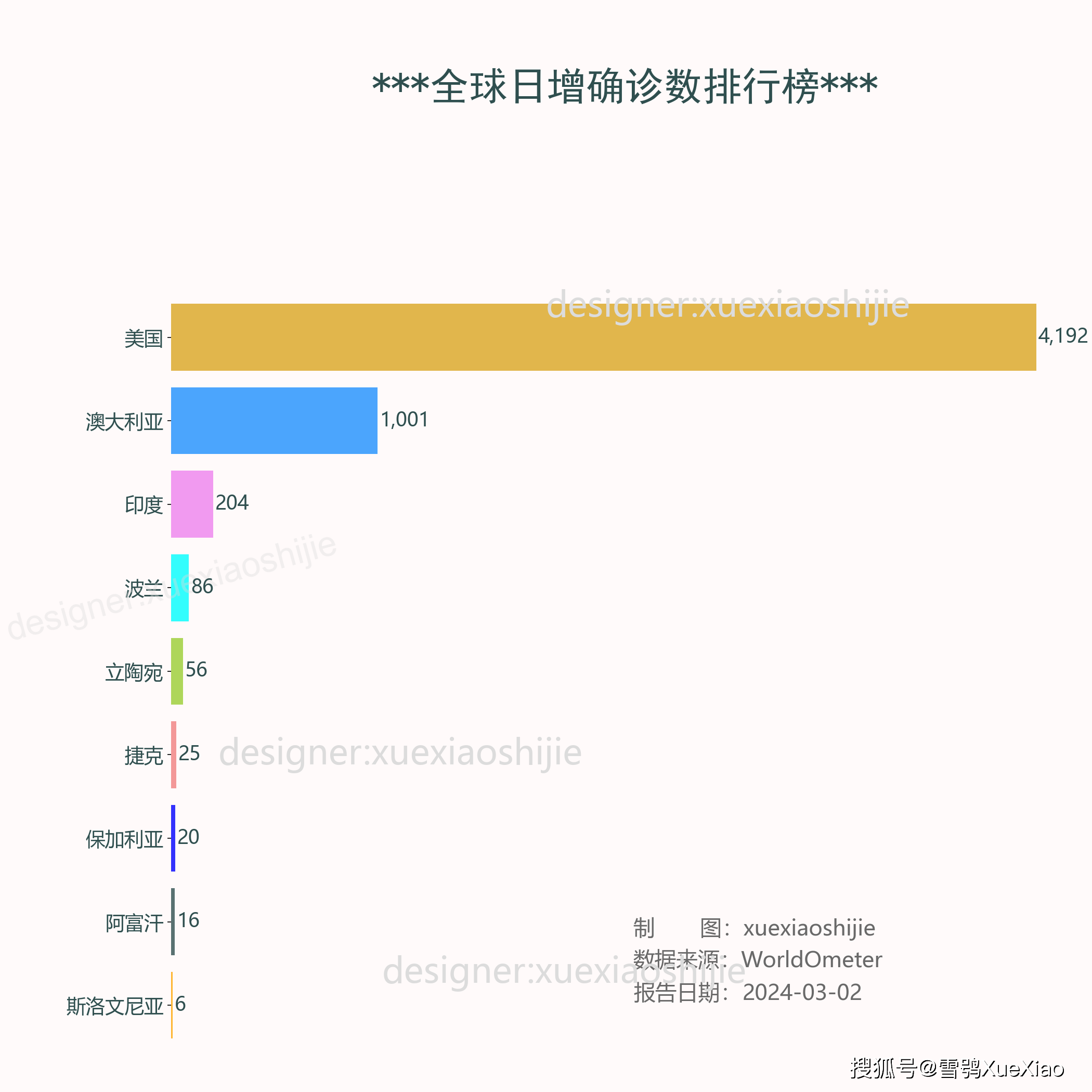 澳彩正版资料免费资料	