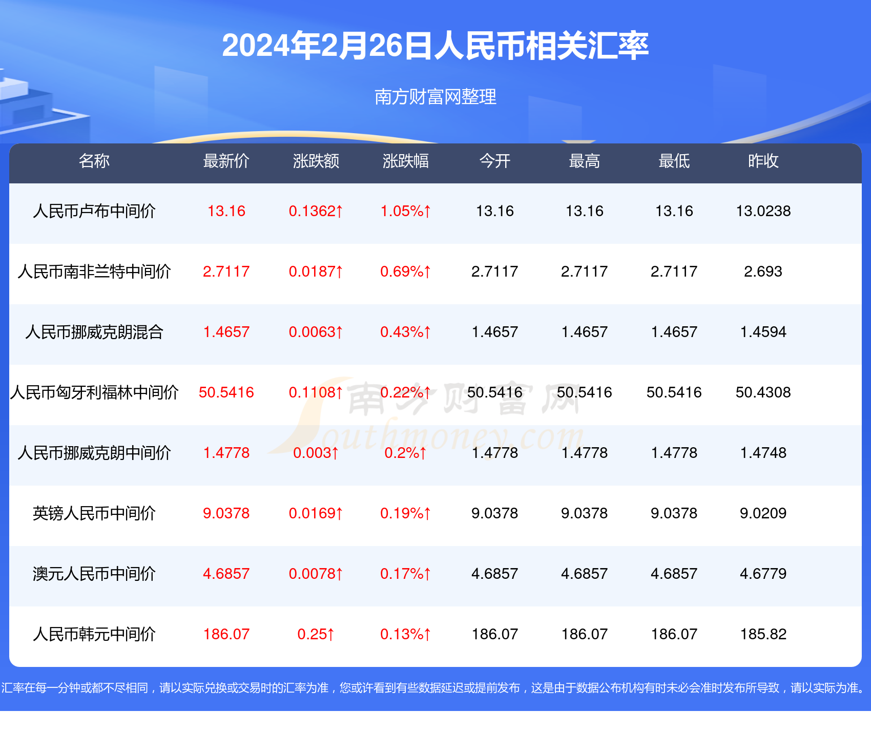 2023年澳彩全年资料	