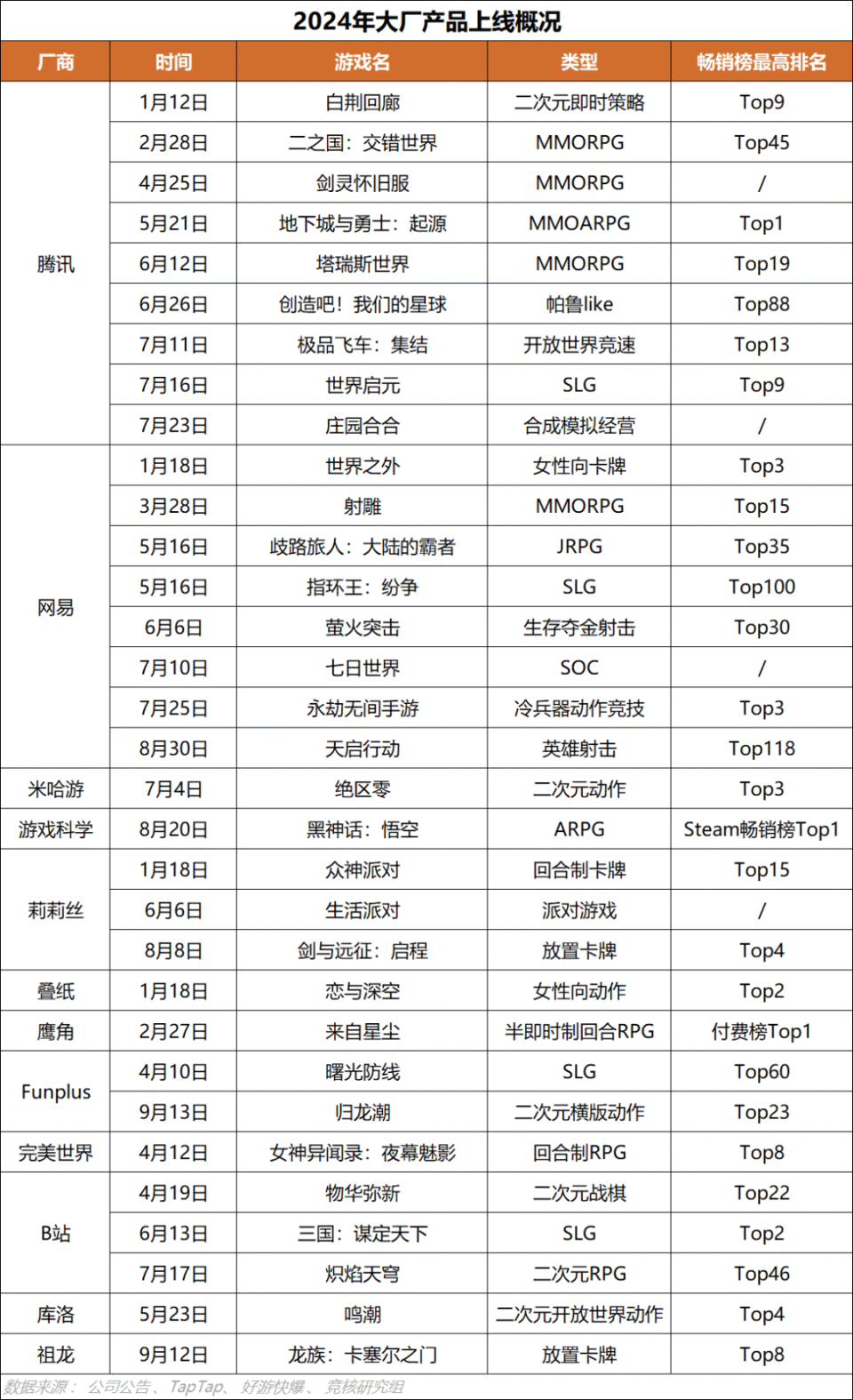 澳彩综合全年资料大全下载	