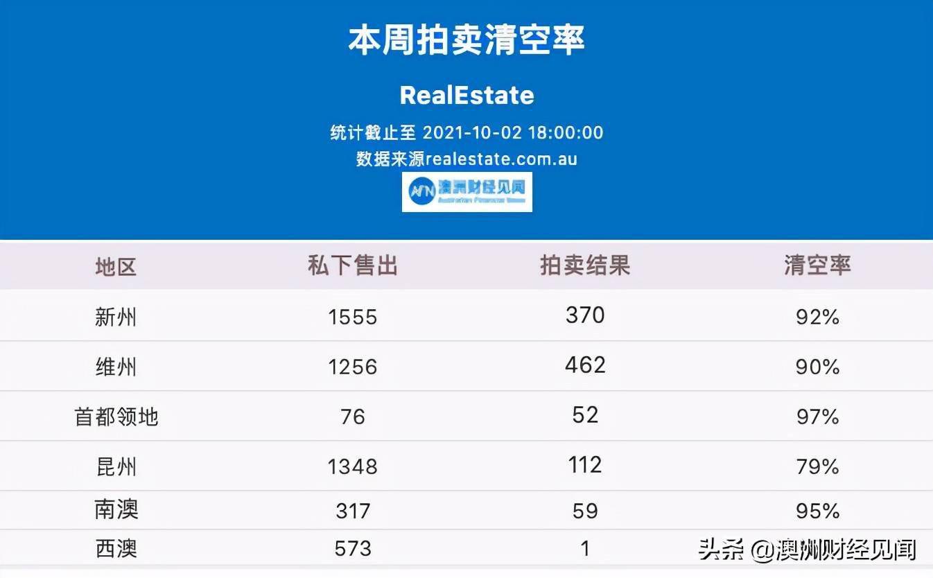 新澳今天最新资料大全	
