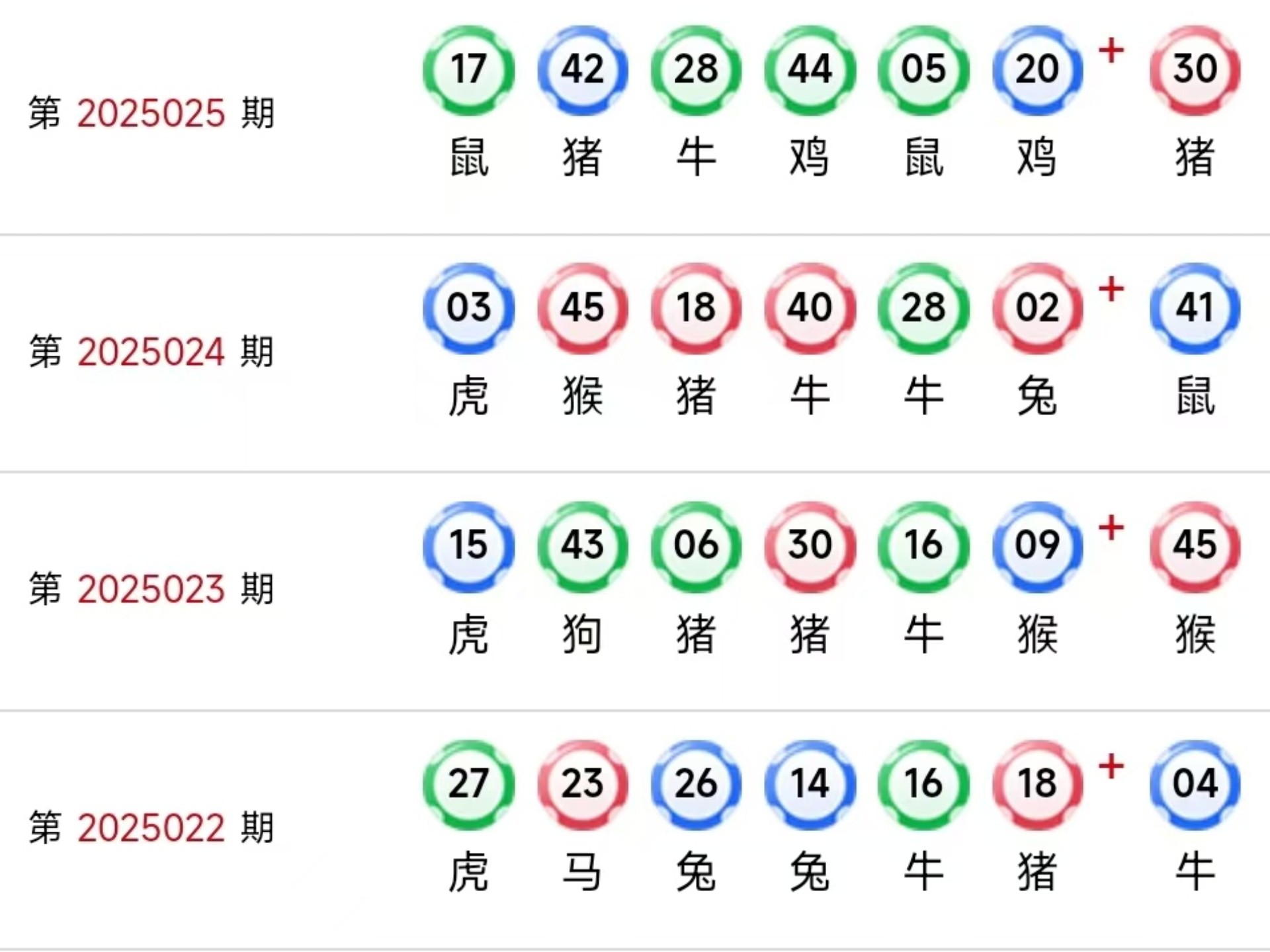 新奥最精准免费大全	