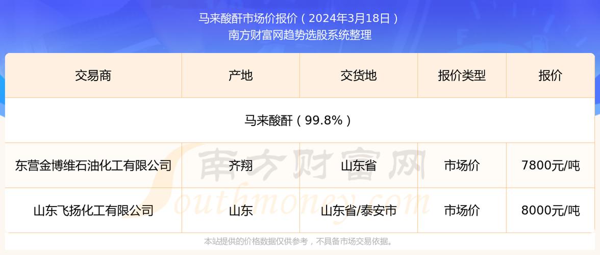 新奥最精准免费大全功能介绍,新奥精准免费提供查询