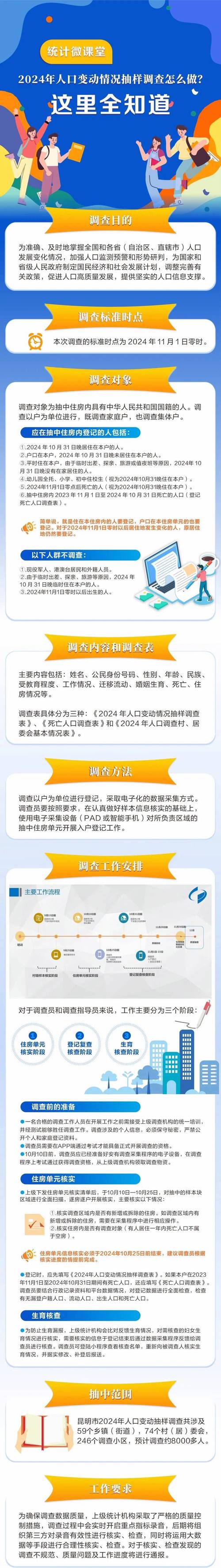 新奥精准内部,新奥精准内部数据