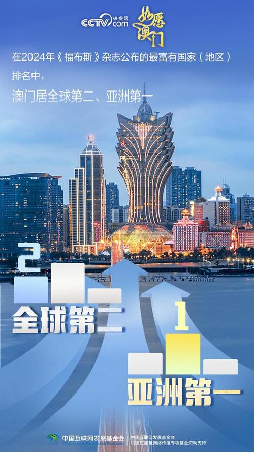 新澳门最近新闻头条,新澳门最近新闻头条视频