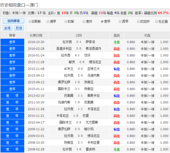 产品中心 第6页