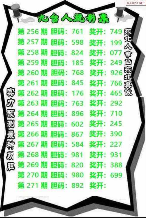 49629澳彩资料大全2021期,49629澳彩资料大全2021期成语什么国天下